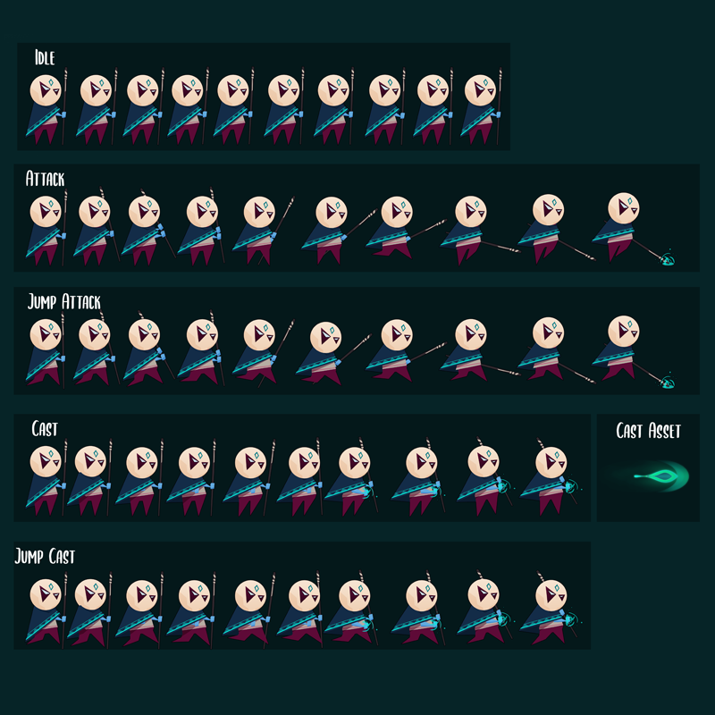 Character Animation Sprite Sheet