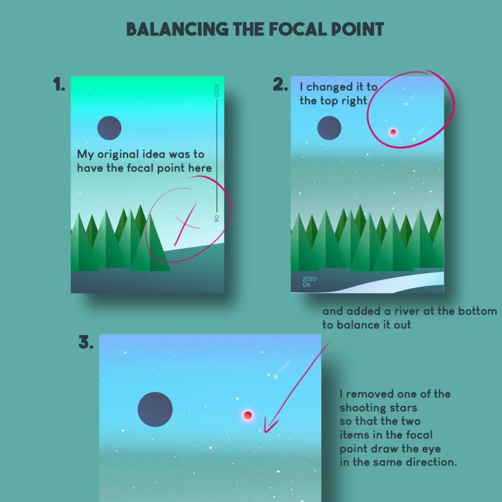How I balance my layout for posters